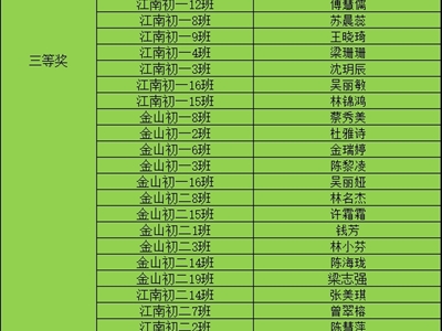【校园文化】文化润校园 赋能方寸间——泉州七中开展班级文化建设评比
